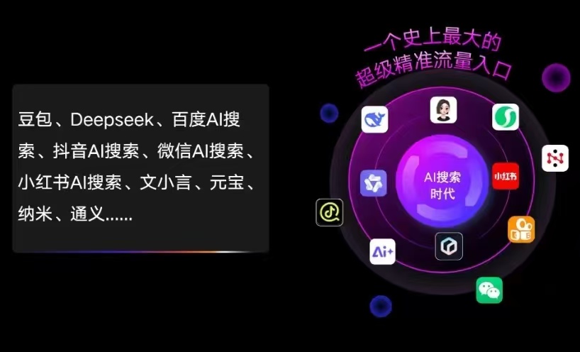 河北AI智能推广新玩法，抢占搜索时代免费精准客源
