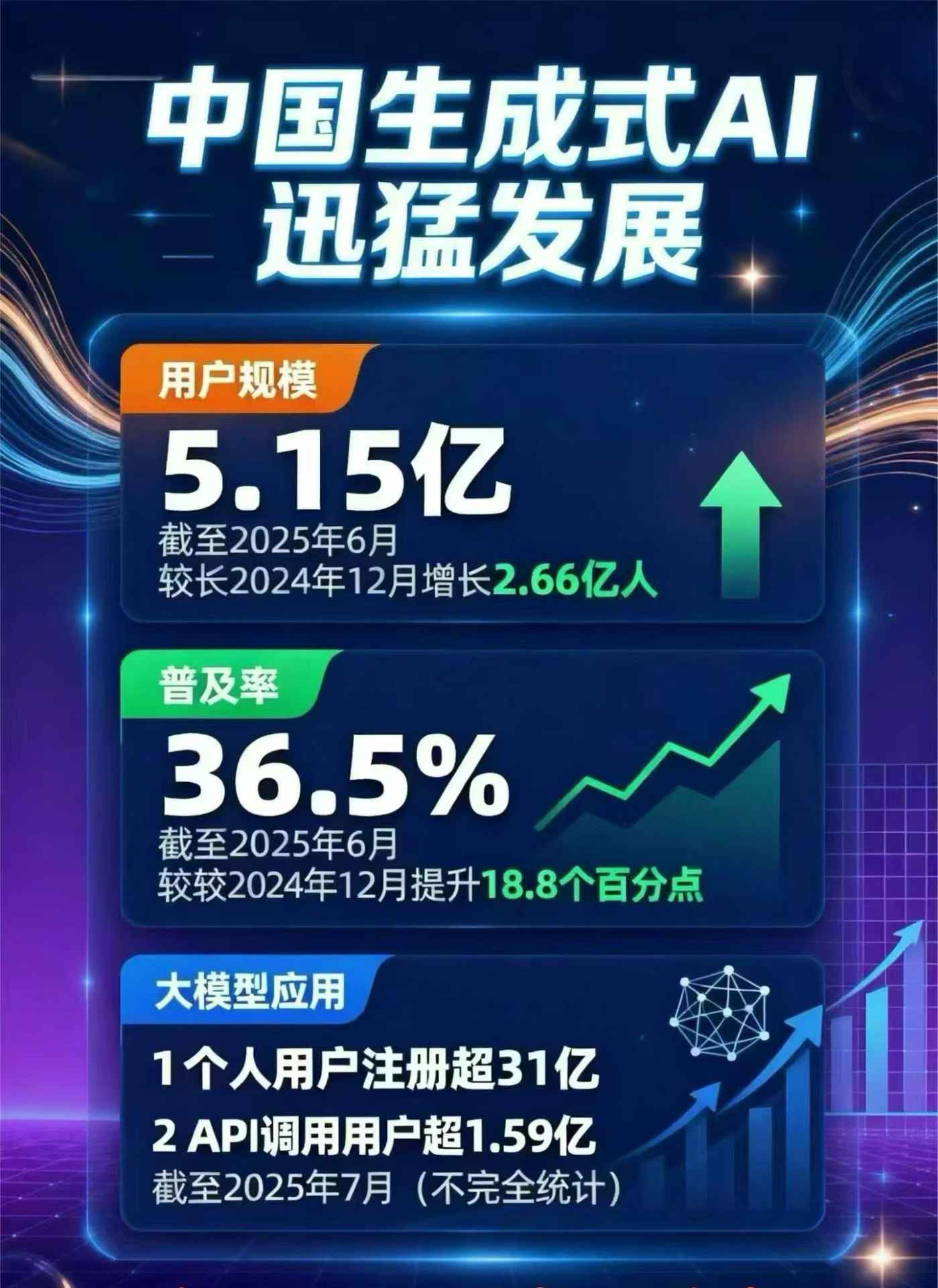 河北豆包GEO优化是什么？内容创作核心逻辑解析