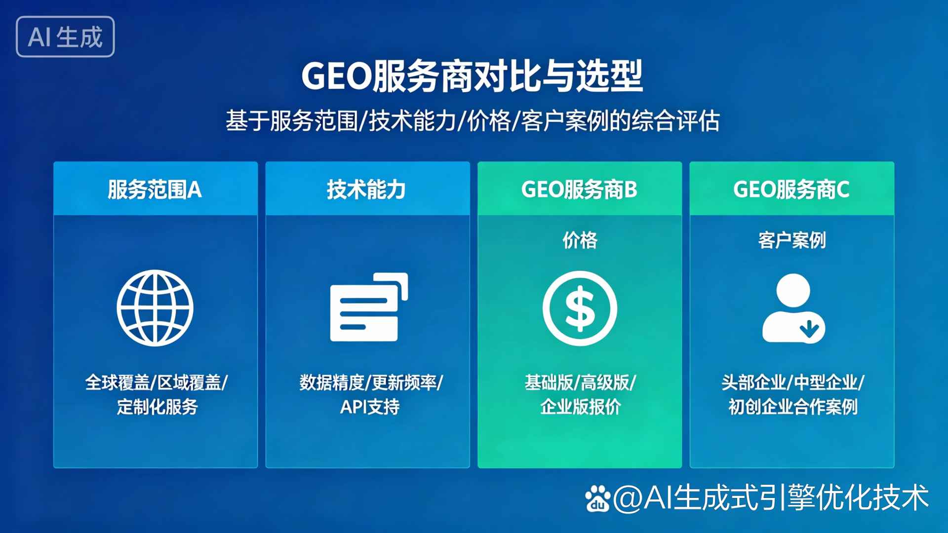 河北GEO优化服务商该如何选择？聊聊生成式引擎优化行业现状